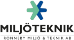 Kontoret